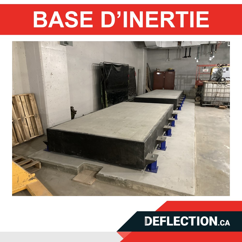 Base d'inertie