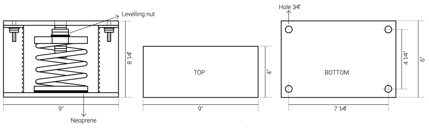 Dimensions in inches. Mounting holes ¾". Neoprene pad under the housing.