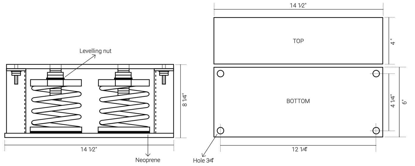 Dimensions in inches. Mounting holes ¾". Neoprene pad under the housing.