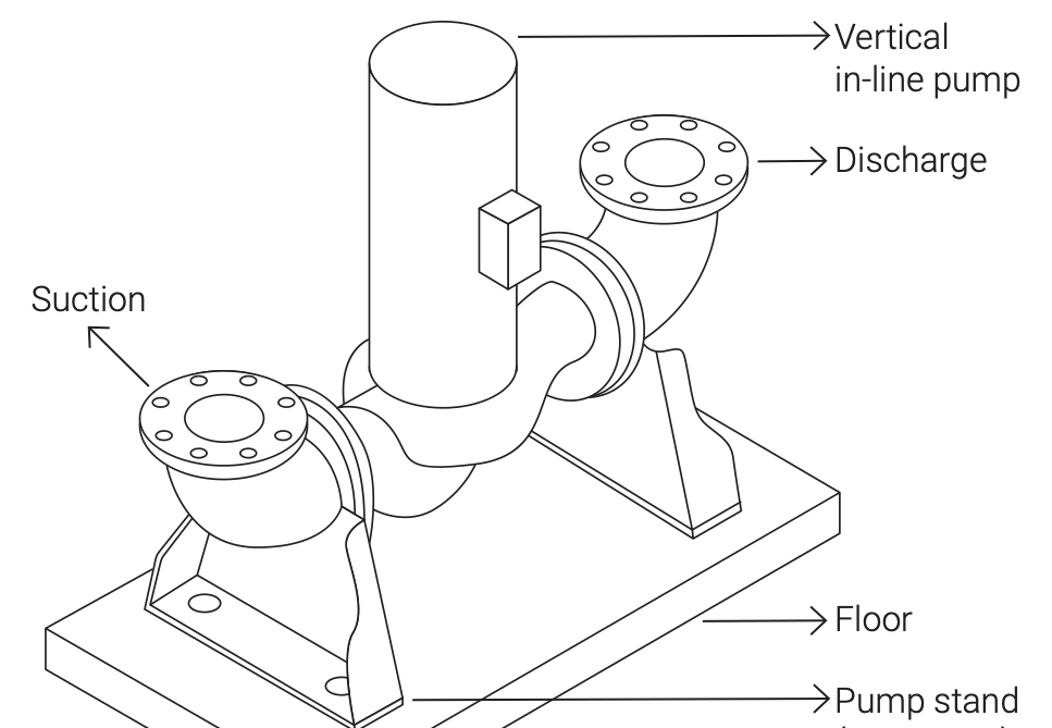 Typical pump stand installation.