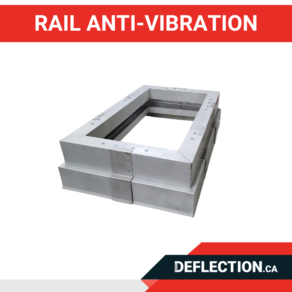 Rail Antivibration de marque Deflection
